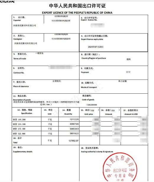 Çin Gnee Steel (tianjin) Co., Ltd Sertifikalar